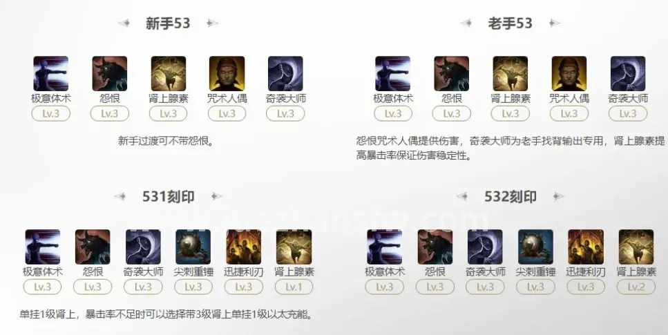 游戏风格