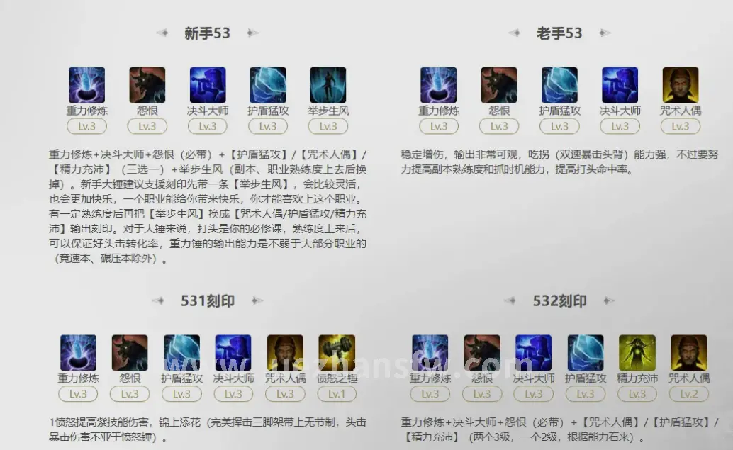 升级攻略