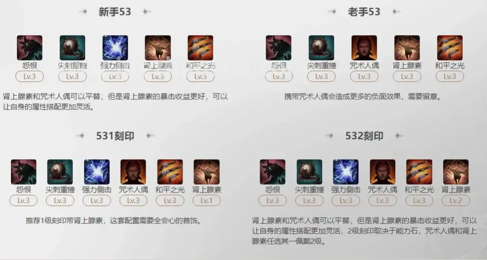 更新公告