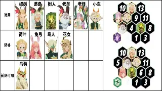 决战江湖：那些年，我们一起传承的玩家传统与游戏精神 海报