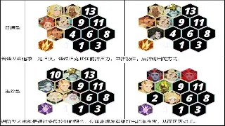 游戏界风向标：《决战》引领MMO新潮流？深度解读未来趋势