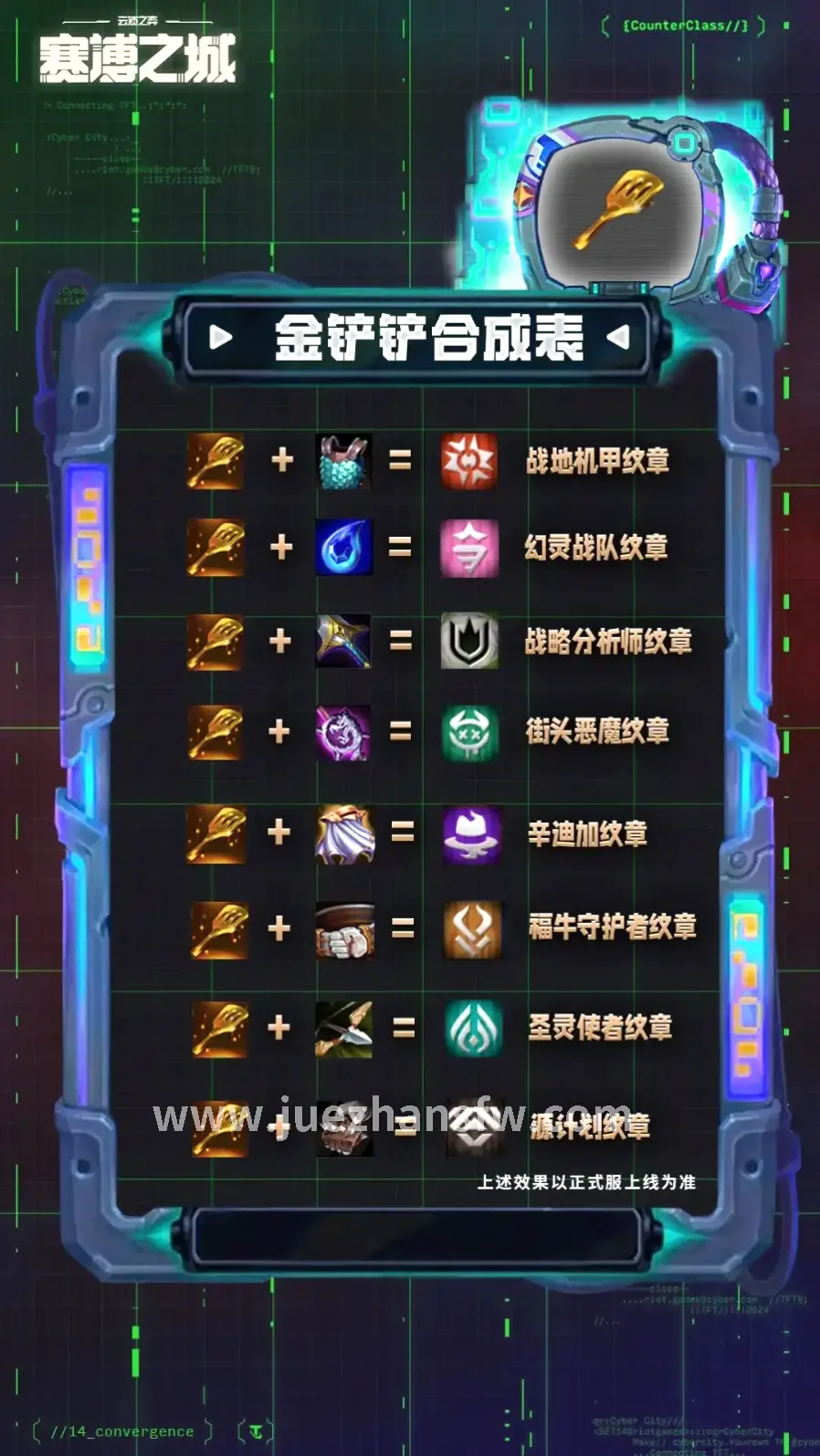 新手入门基础操作