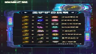 《决战》新手速成秘籍：告别小白，秒变战场老司机！ 海报