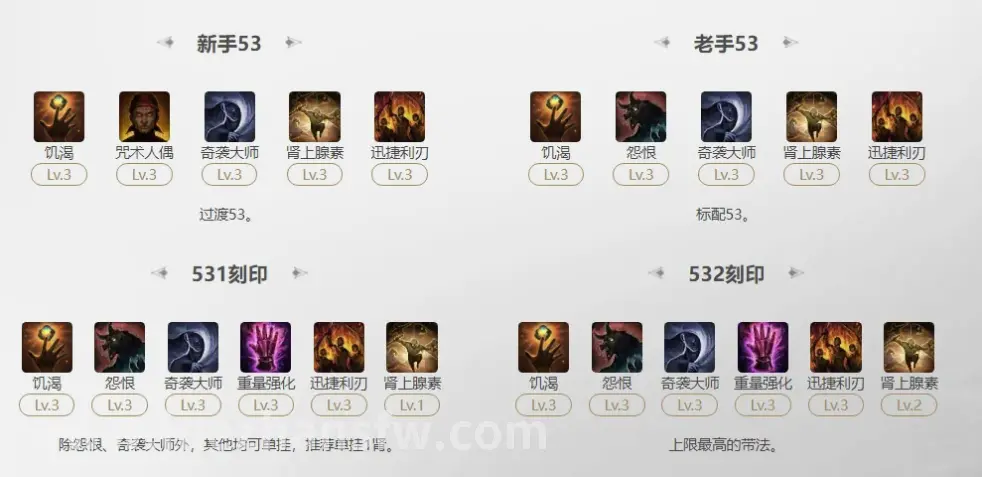 游戏画面